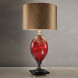 Настольная лампа Euroluce Audrey LG1 gold Ruby