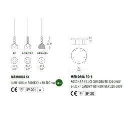 Подвесной светильник Evi Style Memoria S1-A0 x 5 / RO5