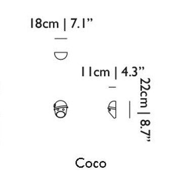 Настенный светильник MOOOI The party Coco 8718282301914