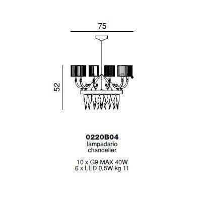 Люстра Beby Group Prive 0220B04 Chrome Emerald White