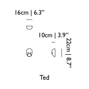 Настенный светильник MOOOI The party Ted 8718282301891