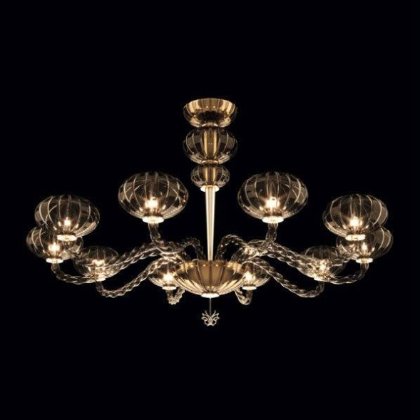 Люстра Beby Group Gloss 7720B03 Satin gold Bronze