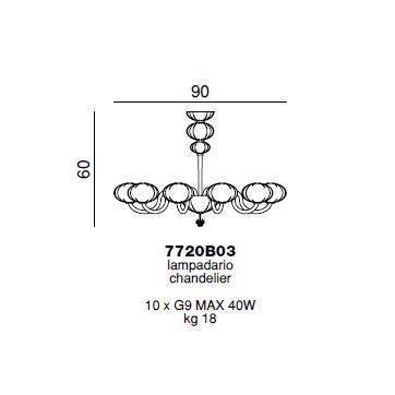 Люстра Beby Group Gloss 7720B03 Satin gold Bronze