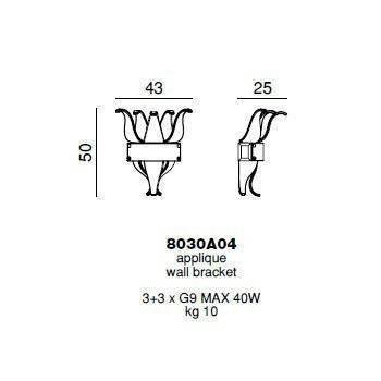 Настенный светильник Beby Group Milano Deco 8030A04 Light gold Transparent Glass