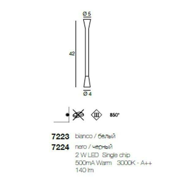Настенный светильник Linea Light Snake 7224