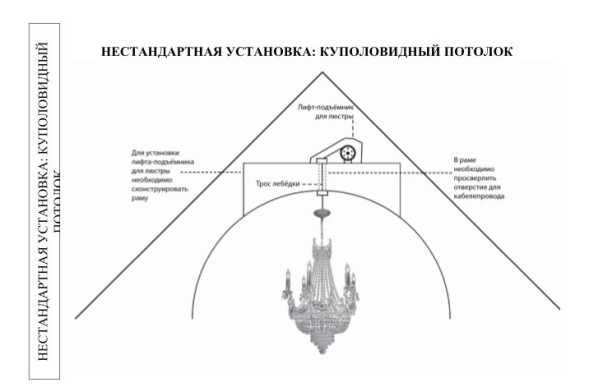 Лифт-подъемник для люстры Aladdin Light Lift ALL200 90 кг