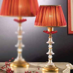 Настольная лампа Passeri International Ottone LM 7355/1/B Dec. 01 + 02