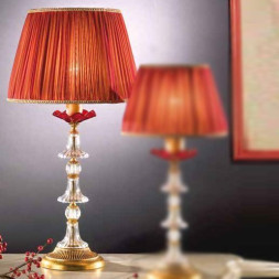 Настольная лампа Passeri International Ottone LG 7355/1/L Dec. 01 + 02