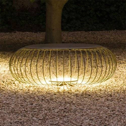 Садово-парковый фонарь Vibia Meridiano 4715 62 /10