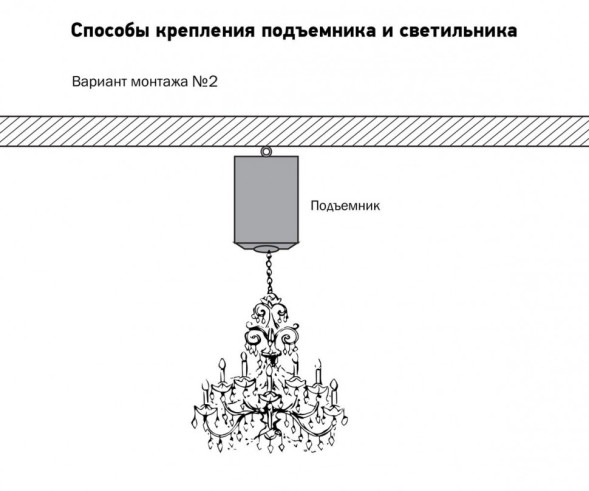 Лифт-подъемник для люстры до 300 кг LIFTEL-300-PM
